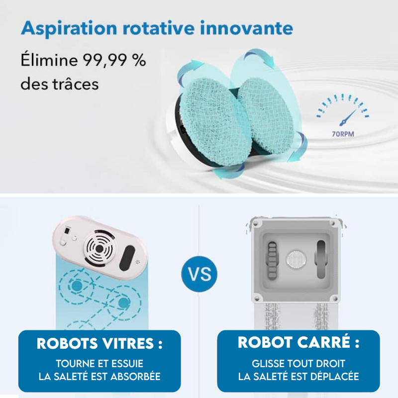 Robot Lave-Vitre Pro