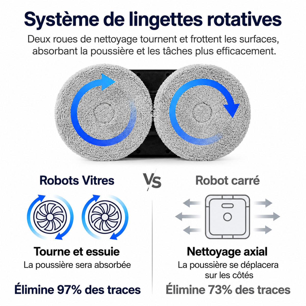 Robot Lave-Vitre Essential